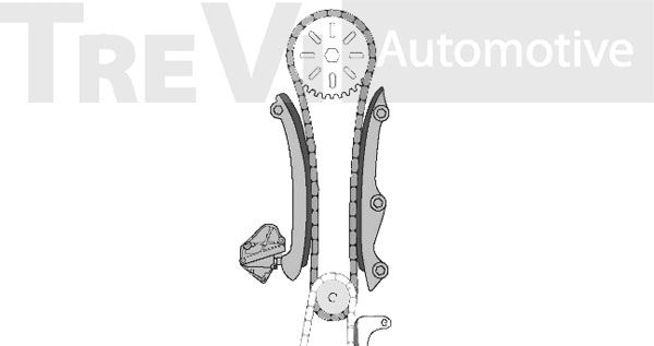 TREVI AUTOMOTIVE Комплект цели привода распредвала KC1011